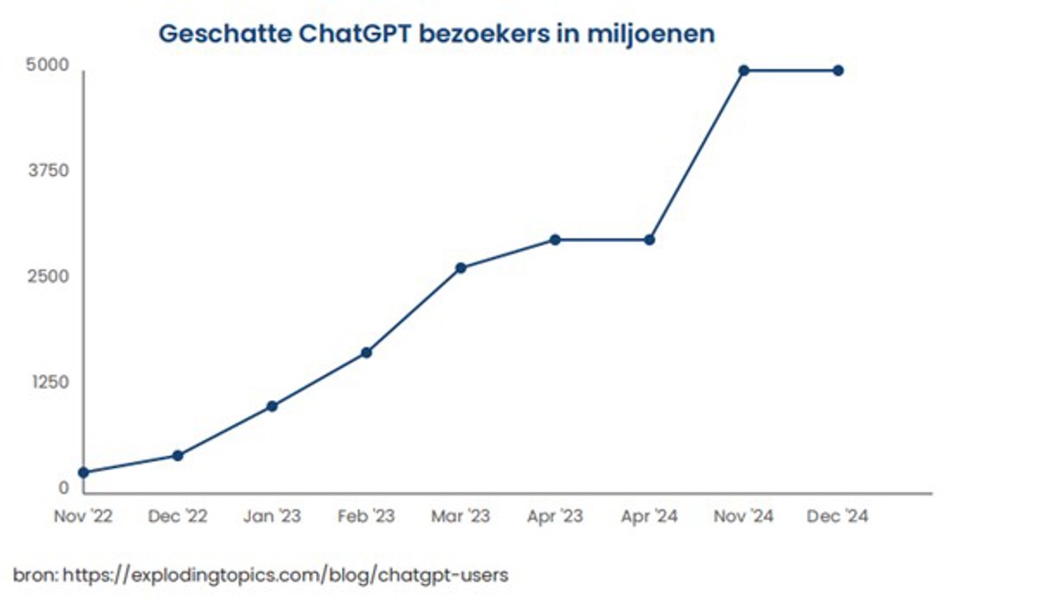 Afbeelding3