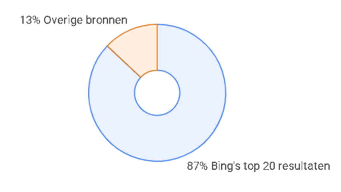 Afbeelding2
